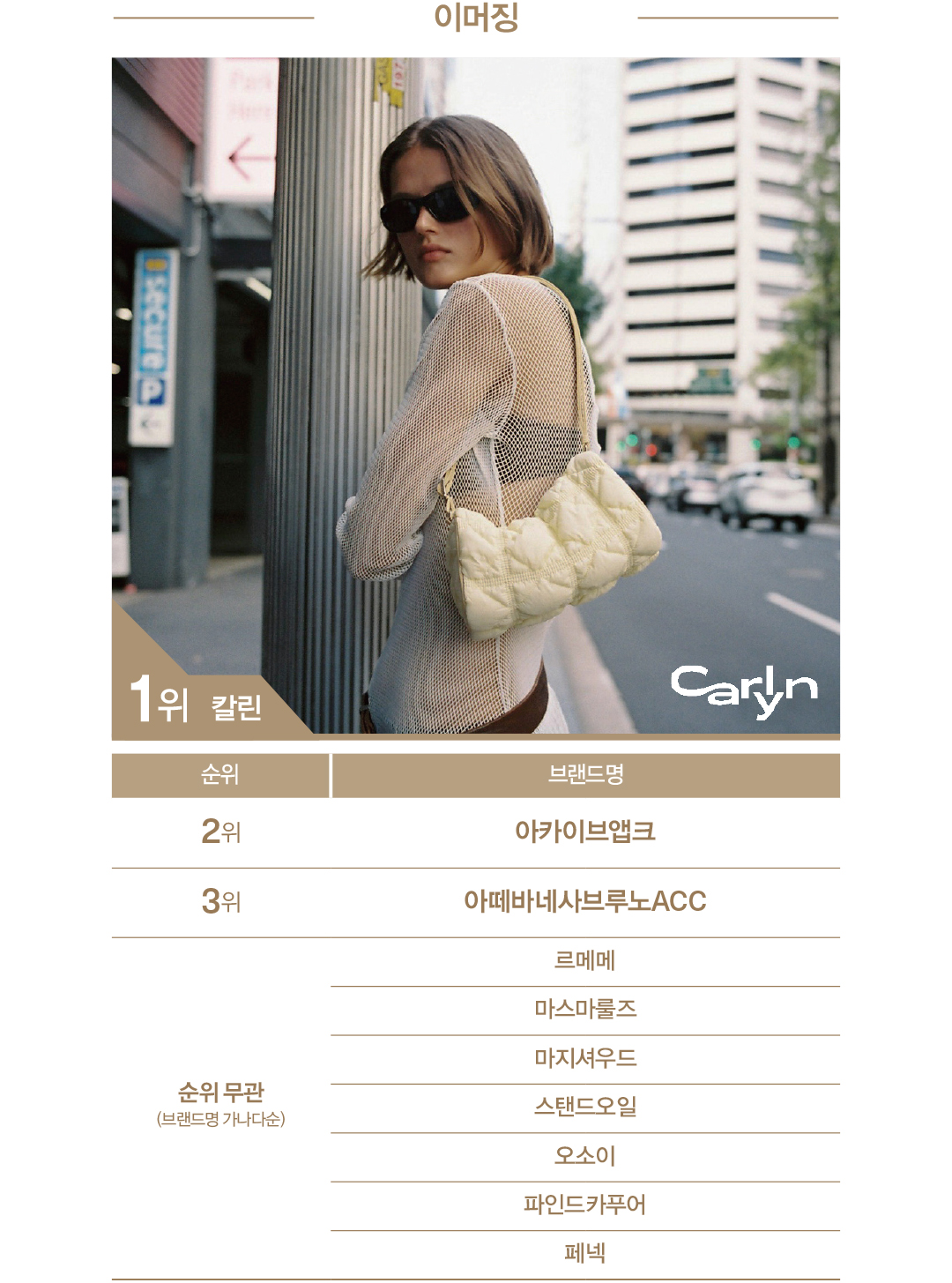 [2025 패션비즈 어워즈 : 핸드백] 분크 3년 연속 · 칼린 해외 팬덤 ↑ 1594-Image